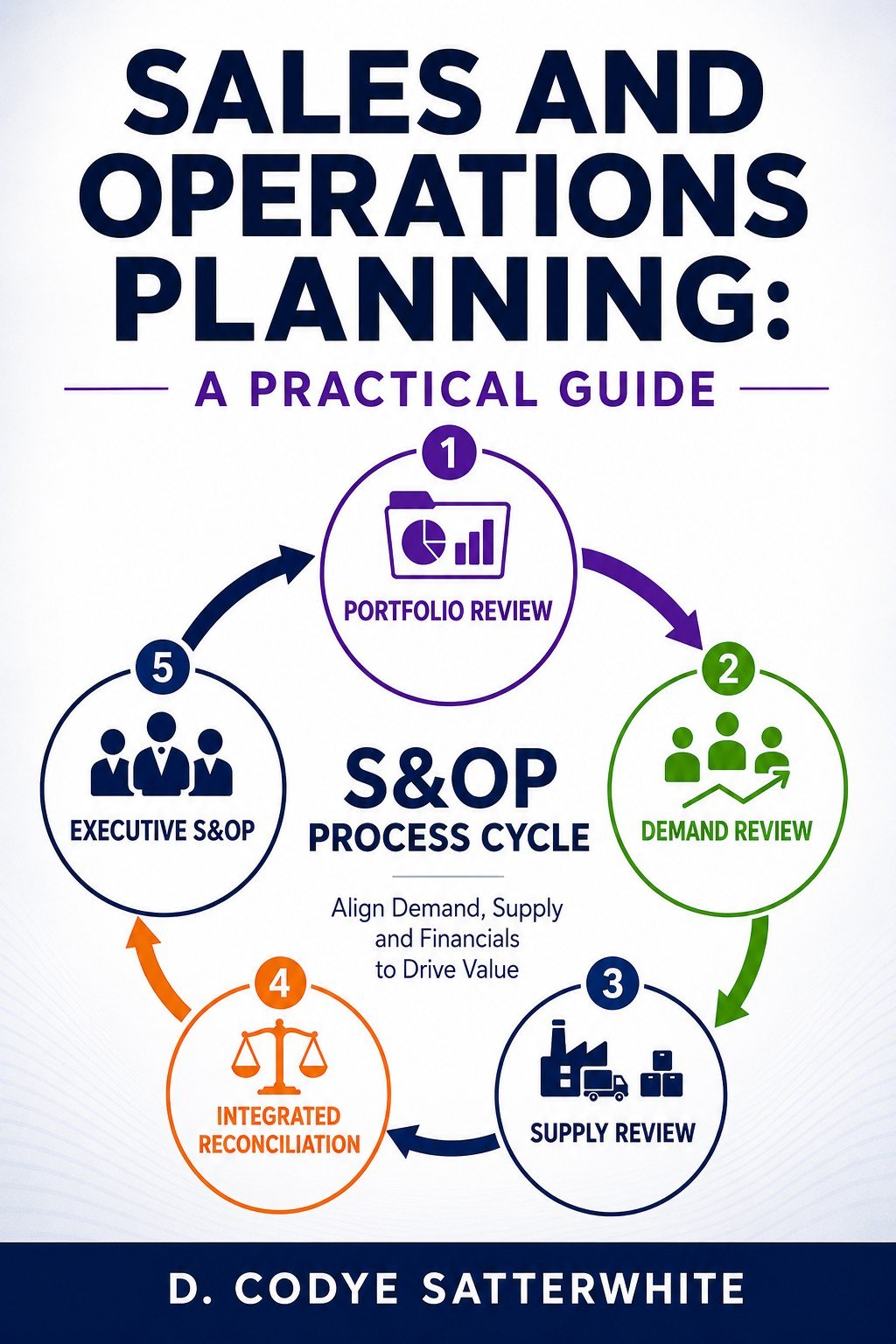 Sales and Operations Planning book cover